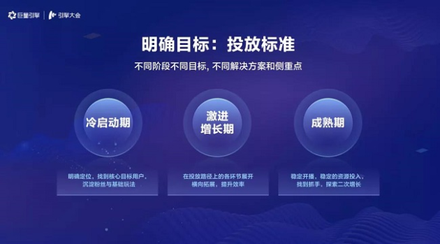 巨量引擎發(fā)布電商廣告新品牌巨量千川，打造一體化電商廣告平臺
