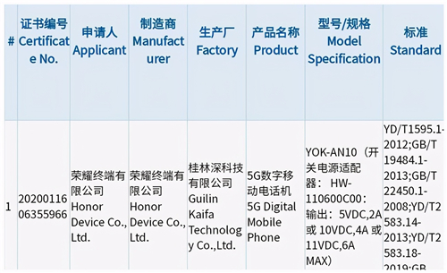 榮耀V40獲萊茵安全快充認(rèn)證，最高支持50W無(wú)線快充