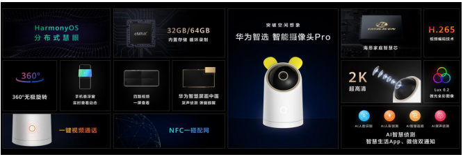 華為智選 海雀智能攝像頭Pro正式開售：旗艦新品，硬核超群