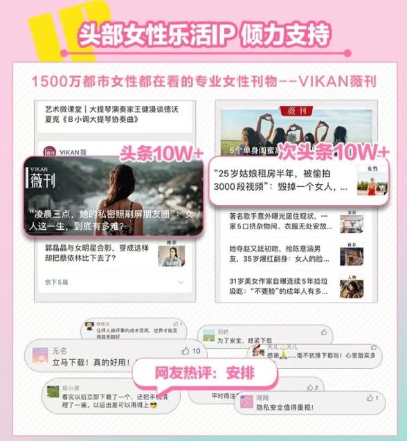 第二季360手機(jī)衛(wèi)士“無畏綻放”女性安全公益行動(dòng)完美收官
