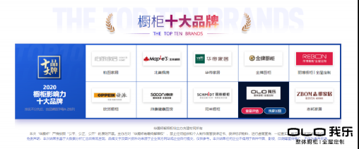 盤點(diǎn)：2020年櫥柜排名中哪個品牌值得選購？
