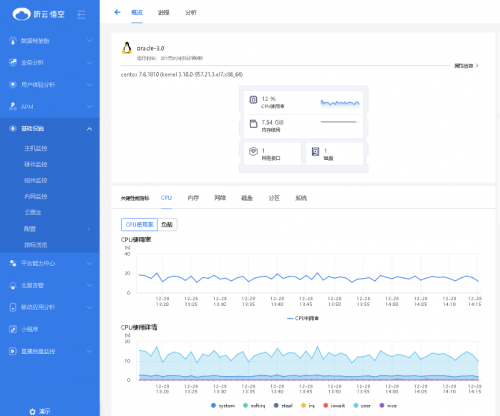 聽(tīng)云與騰訊云達(dá)成戰(zhàn)略合作，共同推進(jìn)數(shù)字化技術(shù)發(fā)展