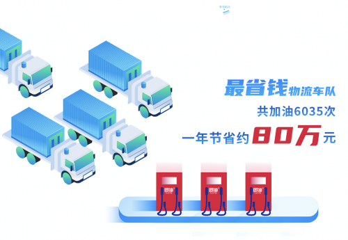 1年省下80萬(wàn) 能鏈竟為物流車(chē)隊(duì)一年省下“一套房”