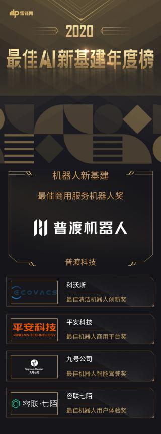 普渡機器人獲最佳商用服務機器人獎