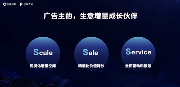引擎大會2021：打造「流量綜合體」，實(shí)現(xiàn)流量全局提效