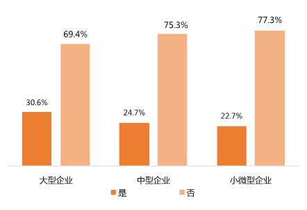 年底了，中臺市場又添一把大火！