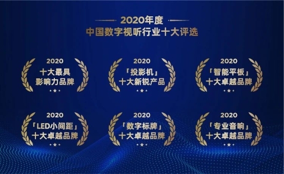 見(jiàn)證實(shí)力，希沃云班牌榮獲2020年度十大卓越品牌數(shù)字標(biāo)牌!