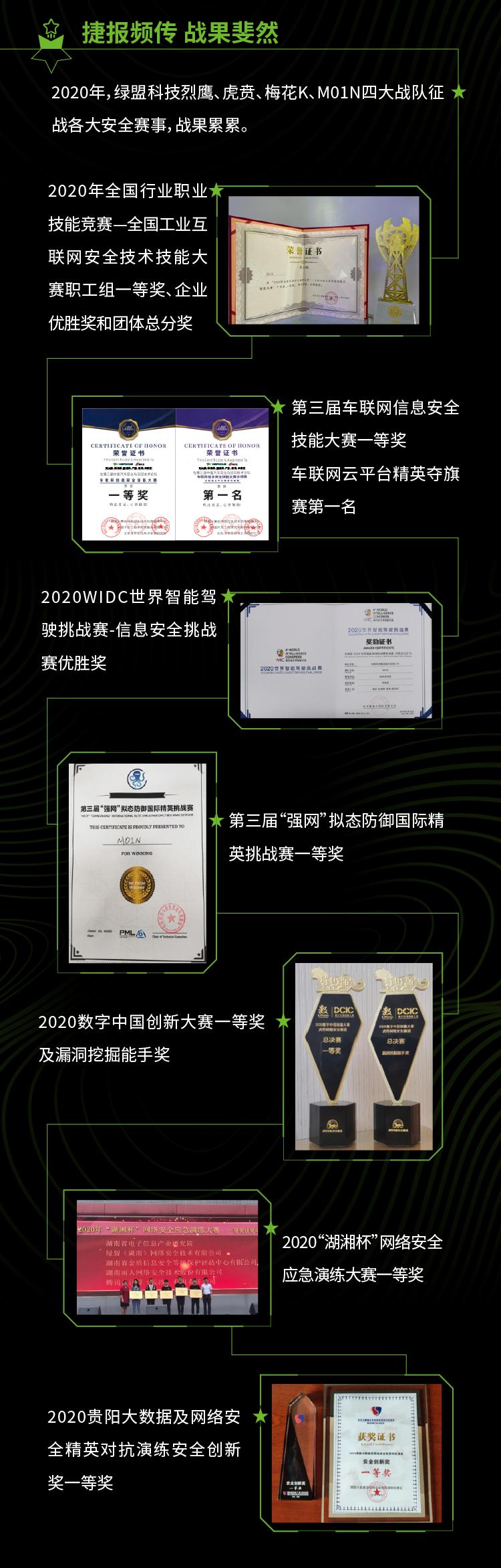 跟2020年好好說再見｜綠盟科技2020年成績(jī)單