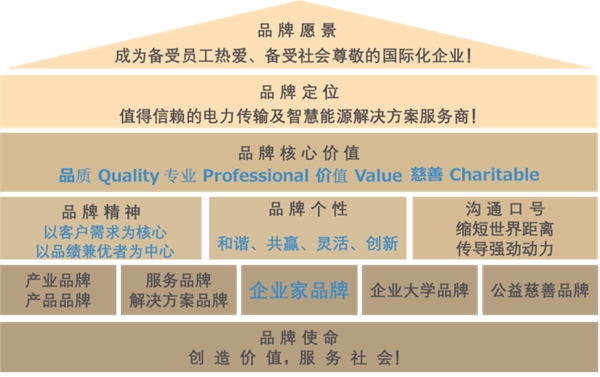 將創(chuàng)新打造成IP，遠(yuǎn)東控股斬獲2020商業(yè)評(píng)論“管理行動(dòng)獎(jiǎng)”