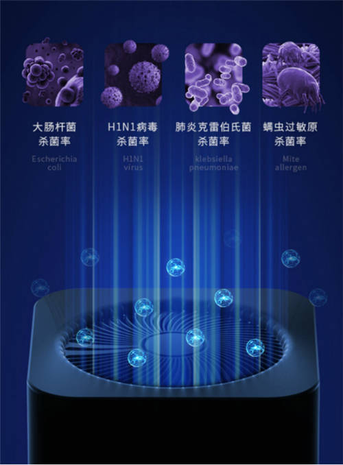 SoleusAir舒樂氏臥室空氣凈化器新品發(fā)布，輕裝上陣守護母嬰健康
