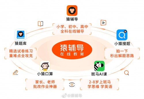 猿輔導(dǎo)在線教育，400萬家庭的信任選擇