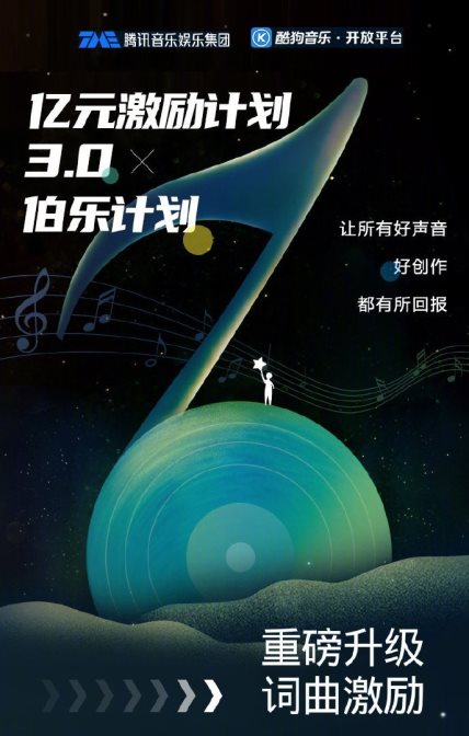 酷狗啟動音樂記憶守護(hù)計劃 守護(hù)蝦米用戶青春回憶
