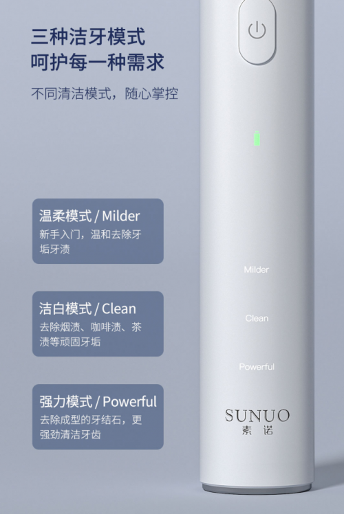 小米有品全球首發(fā)眾籌，僅售199！素諾智能可視超聲波潔牙儀T11Pro開(kāi)搶