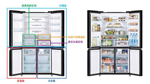 2021日立新品來襲，R-FBF570KC冰箱做新鮮食材的守護者！