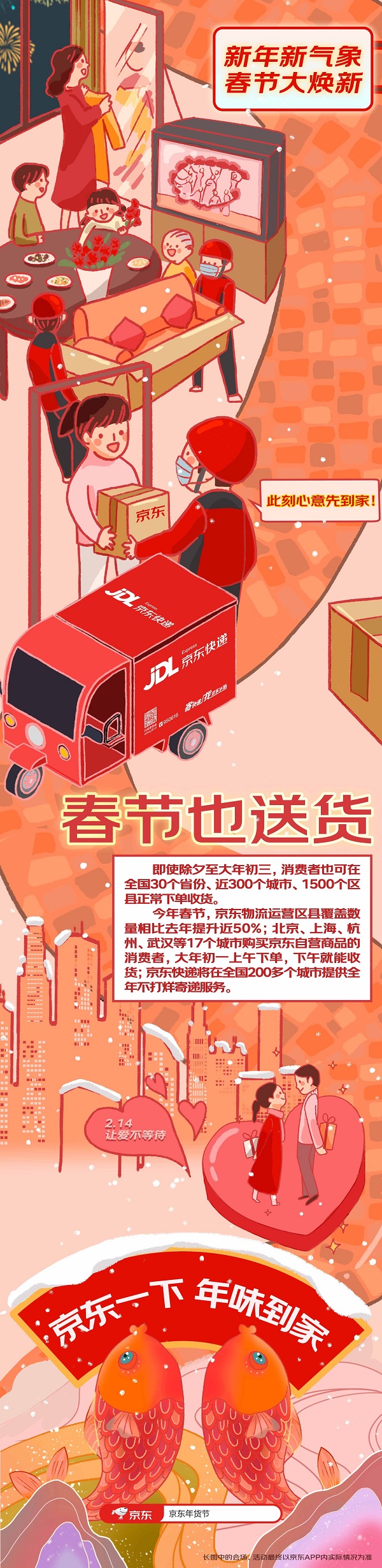 多種優(yōu)惠加持、互動玩法上線，京東年貨節(jié)讓辦年貨更有趣