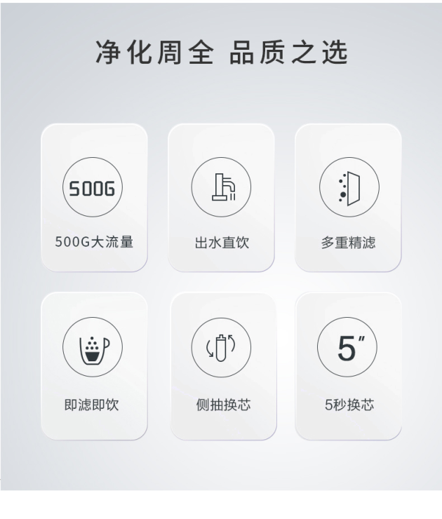用水零等待，500G大通量雙出水 智享健康水———— KAOFL凱菲勒家用RO反滲透純水機(jī)