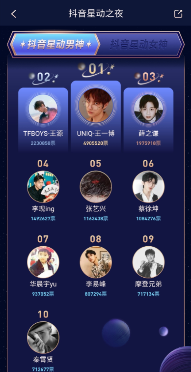 萬千美好，星光閃耀！抖音星動之夜開啟娛樂盛典2.0