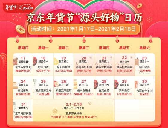 京東家鄉(xiāng)年貨鉅惠來襲，近百萬款產業(yè)帶源頭好物9塊9包郵！