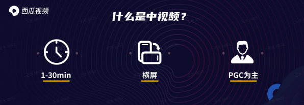 中視頻，無關(guān)時長