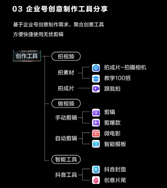 巨量引擎旗下巨量創(chuàng)意APP全新升級(jí)6.0來(lái)了！