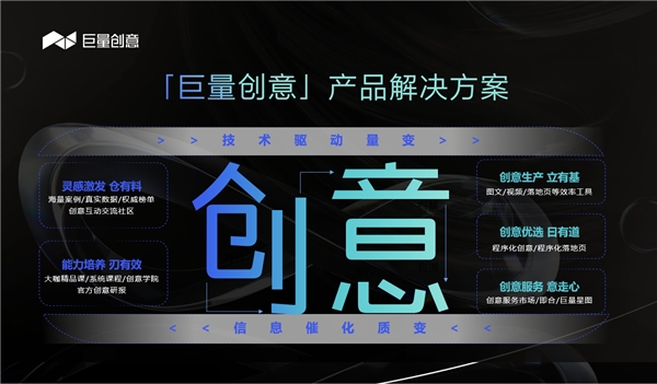 巨量引擎旗下巨量創(chuàng)意APP全新升級(jí)6.0來(lái)了！