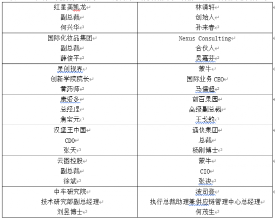 CDIE 2021加速數(shù)字化，讓超越成為可能
