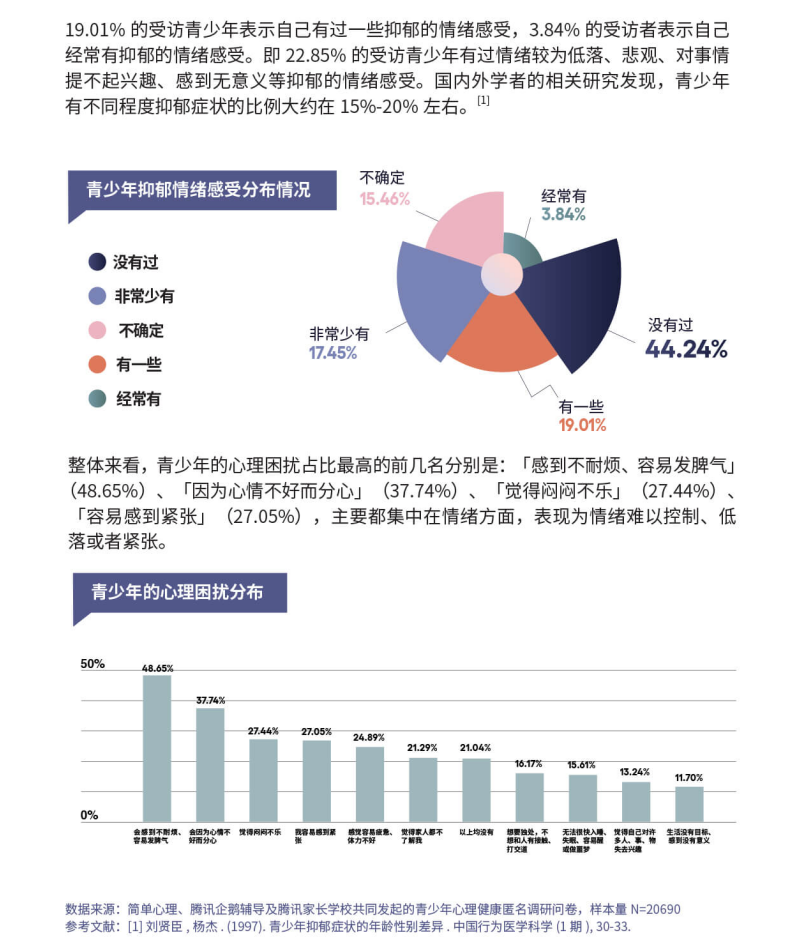 科學學習與科學家教雙管齊下，助力青少年戰(zhàn)“抑”
