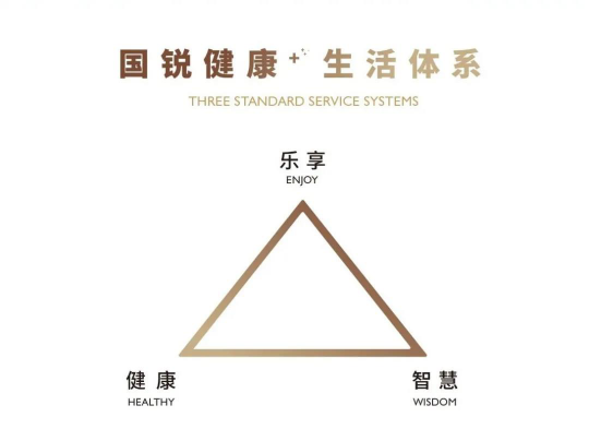 國銳集團首入宜興｜以匠心，開啟千年陶都