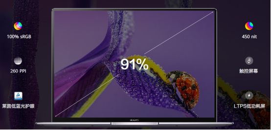 不止于11代酷睿?，全新HUAWEI MateBook X Pro升級(jí)智慧辦公新體驗(yàn)
