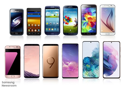 三星Galaxy S系列創(chuàng)新史 進(jìn)化與顛覆鑄就三星Galaxy S21 5G系列再攀高峰