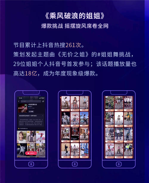 2020抖音娛樂(lè)白皮書(shū)綜藝篇：前瞻綜藝新趨勢(shì)