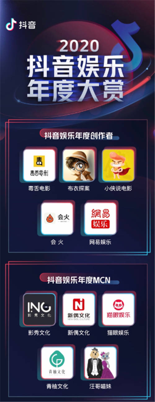 公布！2020抖音娛樂年度大賞獲獎(jiǎng)名單來了！<浪姐>奪最受歡迎網(wǎng)絡(luò)綜藝