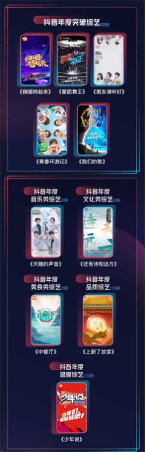 公布！2020抖音娛樂年度大賞獲獎(jiǎng)名單來了！<浪姐>奪最受歡迎網(wǎng)絡(luò)綜藝