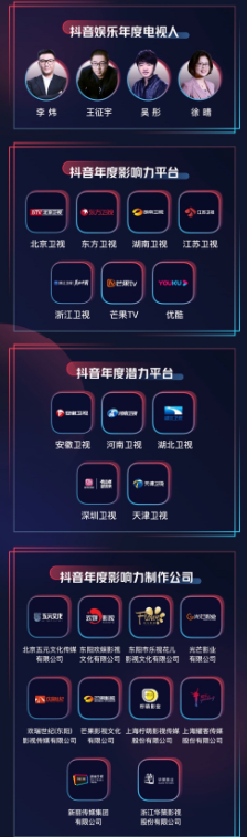 公布！2020抖音娛樂年度大賞獲獎(jiǎng)名單來了！<浪姐>奪最受歡迎網(wǎng)絡(luò)綜藝