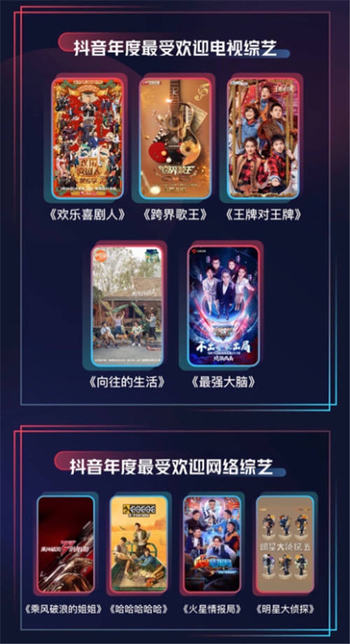 公布！2020抖音娛樂年度大賞獲獎(jiǎng)名單來了！<浪姐>奪最受歡迎網(wǎng)絡(luò)綜藝