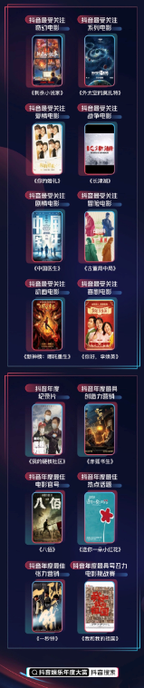 公布！2020抖音娛樂年度大賞獲獎(jiǎng)名單來了！<浪姐>奪最受歡迎網(wǎng)絡(luò)綜藝