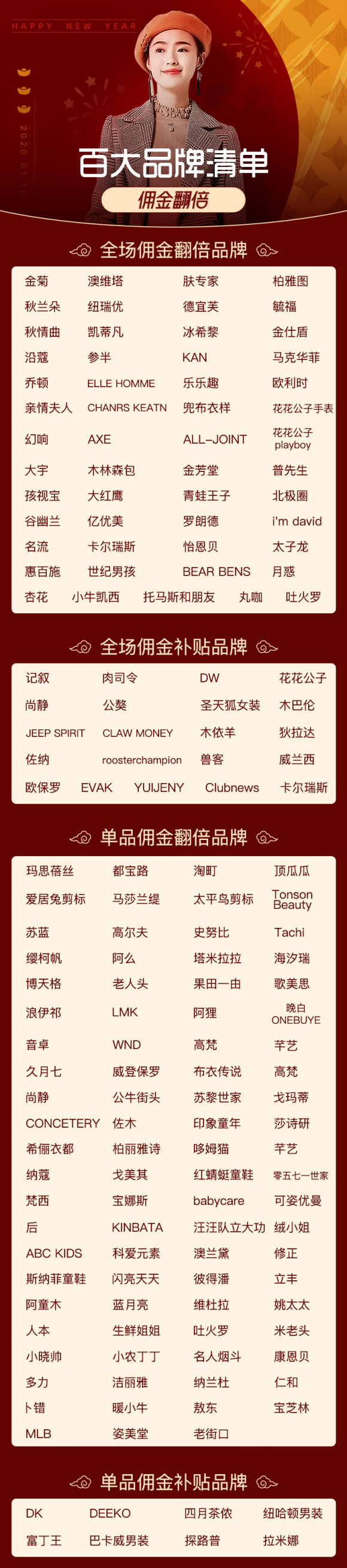 好衣庫(kù)年貨季傭金翻倍狂歡開(kāi)始，百大品牌聯(lián)合鉅惠嗨翻天！