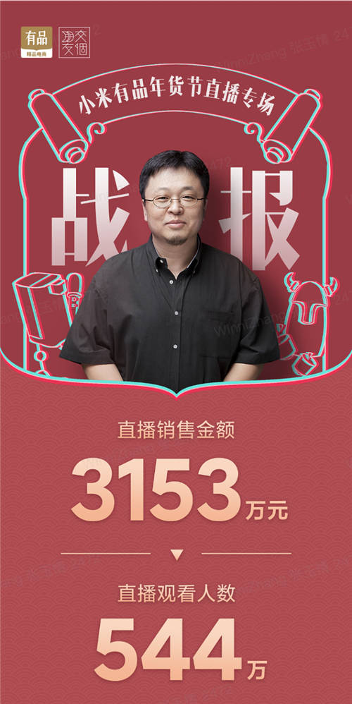 羅永浩和小米有品年貨節(jié)專場直播銷售額破3000萬
