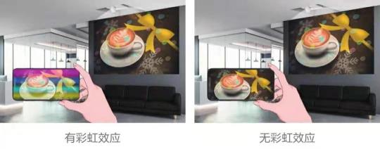 當投影遇上聚光燈？全新創(chuàng)意體驗助力商業(yè)展示