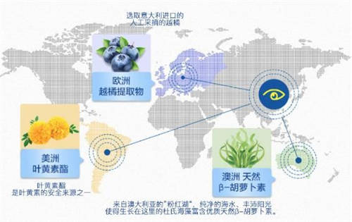 怎么調(diào)治眼疲勞？補(bǔ)充葉黃素哪種好？