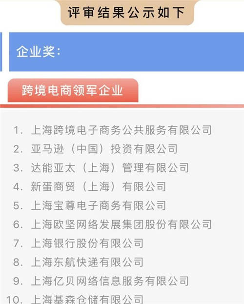 亞馬遜、新蛋、億貝入選上?？缇畴娚?020年度十大領(lǐng)軍企業(yè)榜單