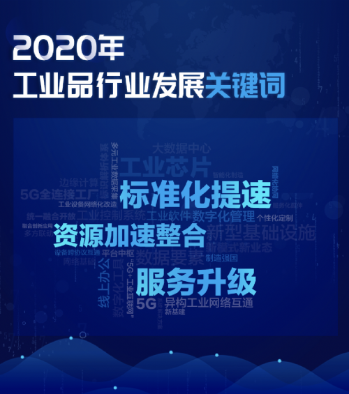標(biāo)準(zhǔn)化提速、服務(wù)升級(jí)、資源加速整合 2020工業(yè)品數(shù)字化進(jìn)程按下“快進(jìn)鍵”
