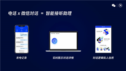 微信AI鏈接內(nèi)容與服務(wù)，騰訊小微智能硬件激活微信生態(tài)