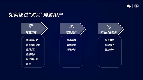 微信AI鏈接內(nèi)容與服務(wù)，騰訊小微智能硬件激活微信生態(tài)