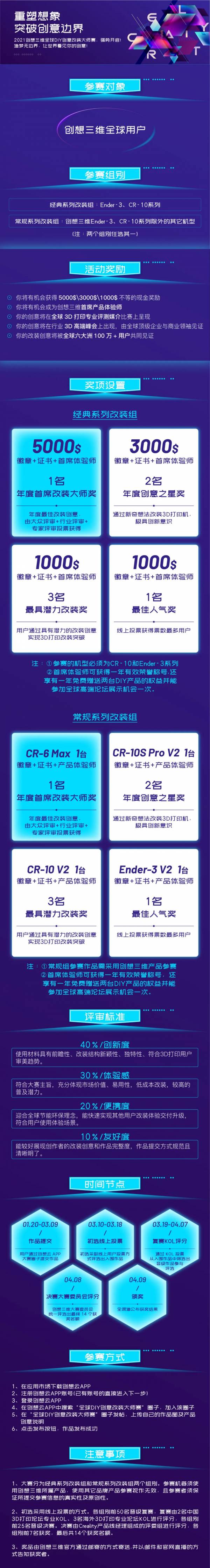 創(chuàng)想三維首屆全球DIY創(chuàng)意改裝大師賽強(qiáng)勢來襲！獎金10萬+