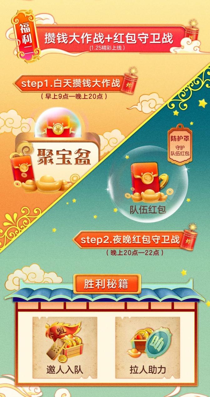 “全民炸年獸”游戲玩出新高度，AR互動、明星周邊不容錯過