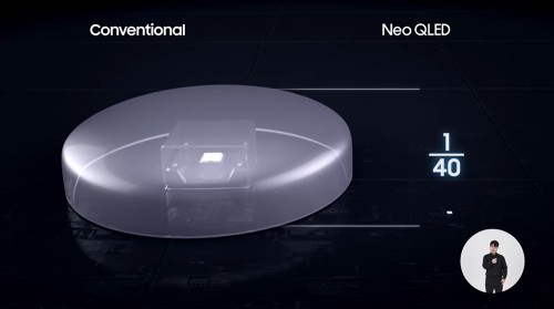 一場顯示技術(shù)的巔峰盛宴 盤點CES 2021三星First Look五大亮點