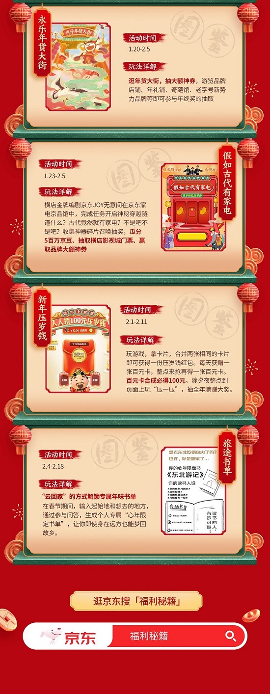 瓜分京豆、領(lǐng)取紅包……京東年貨節(jié)“玩樂圖鑒”出爐