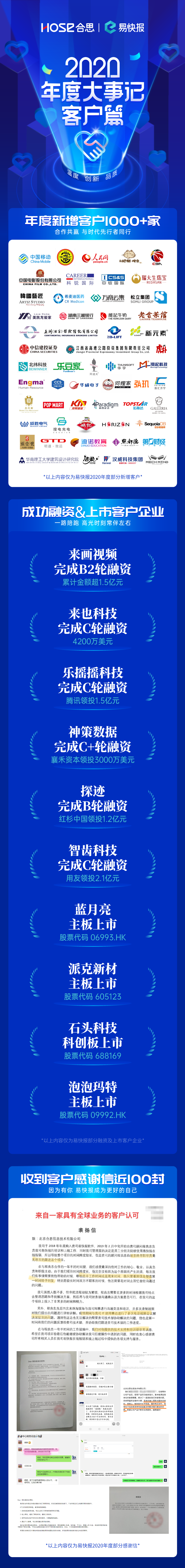 回首2020｜易快報(bào)年度大事記【客戶篇】