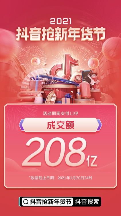 GMV破208億，抖音搶新年貨節(jié)收官